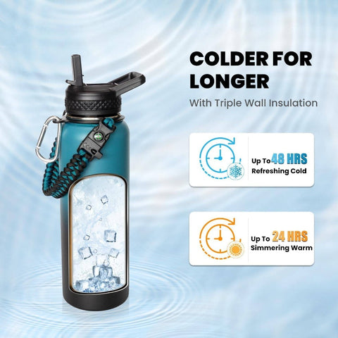 40oz Triple Wall Vacuum Insulated Stainless Steel Water Bottle - 48-Hour Cold Retention, Leakproof, BPA-Free, with Paracord Handle & Straw Spout Lids, Heavy-Duty Thermal Flask for Camping, Gym, Travel, Office - Elegant Indigo Black (Compatible with