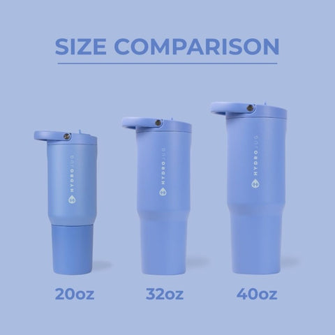40oz Stainless Steel Vacuum Insulated Tumbler with Straw - Leakproof Vacuum Cup Water Bottle, Ergonomic Grip & Non-Slip Base, Dishwasher Safe, Light Blue for Gym, Travel, Outdoor Activities - Reusable Insulated Bottle for Hot\u002FCold Drinks