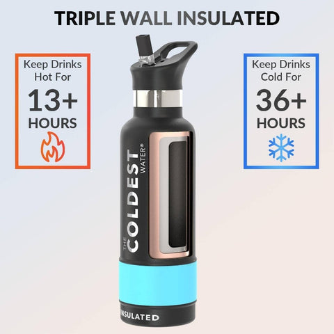 21oz Stainless Steel Insulated Water Bottle with Straw Lid - Double-Wall Vacuum Insulation, Leakproof & Temperature Retention, Matte Black with Blue Accent, Ergonomic Grip & Carry Loop, Durable Thermos for Hot\u002FCold Drinks, Outdoor, Gym, Travel